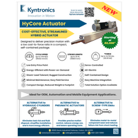 KYN HYCORE ACT - KC TPS